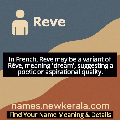 Reve Name Meaning and Origin