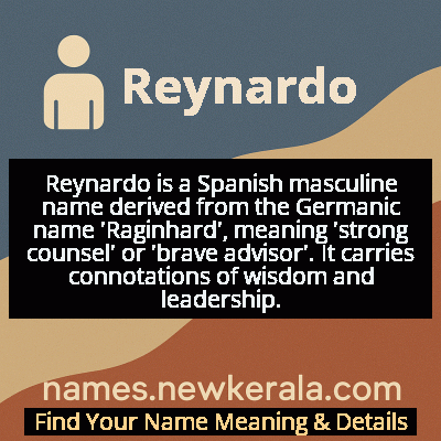 Reynardo Name Meaning and Origin