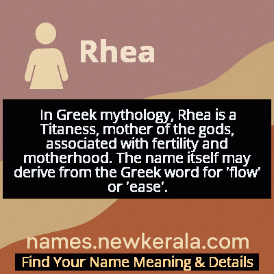 Rhea Name Meaning and Origin