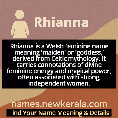 Rhianna Name Meaning and Origin