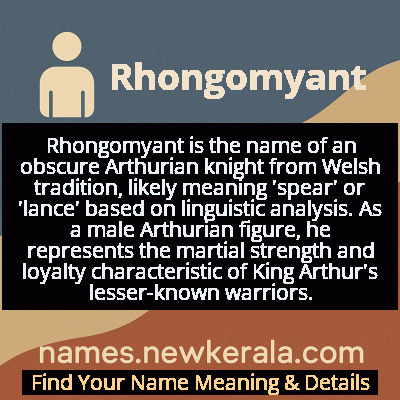 Rhongomyant Name Meaning and Origin