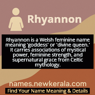 Rhyannon Name Meaning and Origin