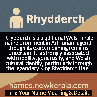Rhydderch Name Meaning and Origin