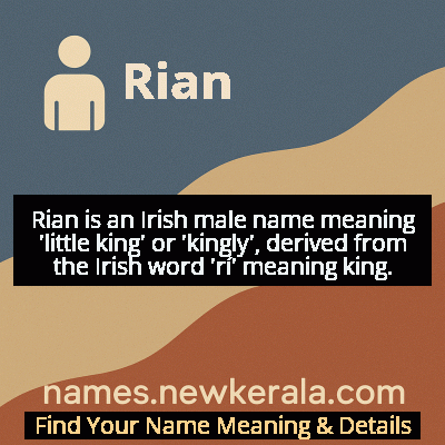 Rian Name Meaning and Origin