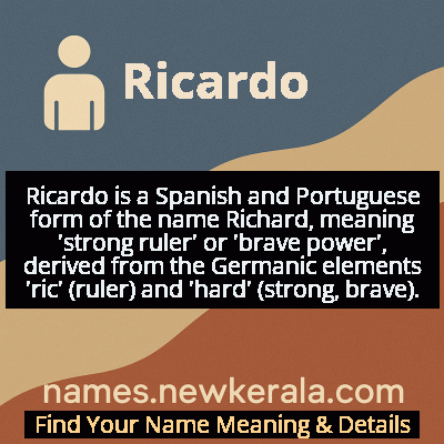 Ricardo Name Meaning and Origin