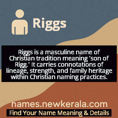 Riggs Name Meaning and Origin
