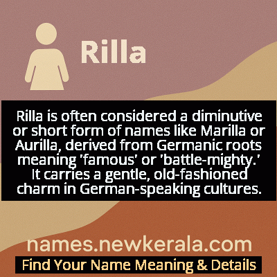 Rilla Name Meaning and Origin