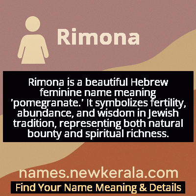 Rimona Name Meaning and Origin
