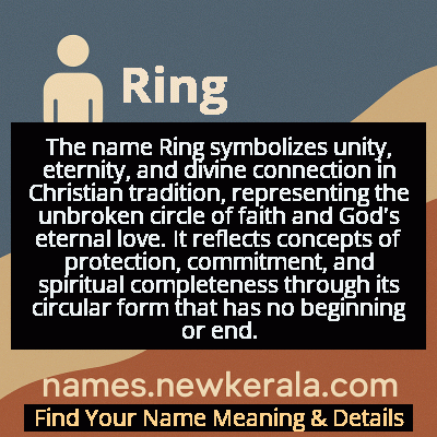 Ring Name Meaning and Origin