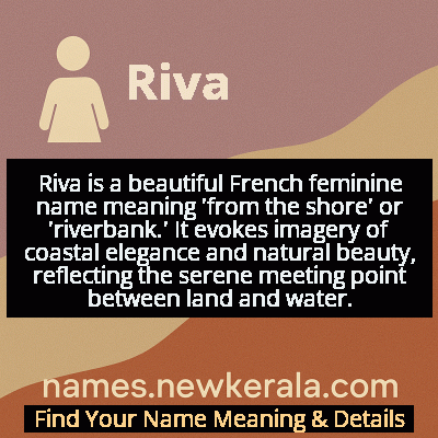 Riva Name Meaning and Origin