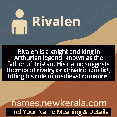 Rivalen Name Meaning and Origin