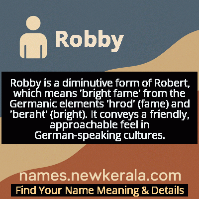 Robby Name Meaning and Origin