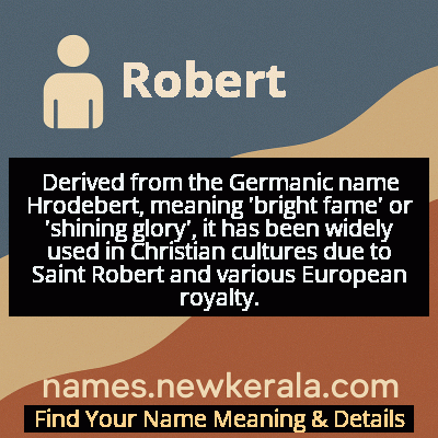 Robert Name Meaning and Origin