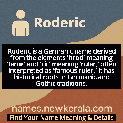 Roderic Name Meaning and Origin