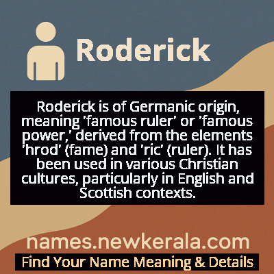 Roderick Name Meaning and Origin