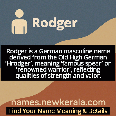 Rodger Name Meaning and Origin