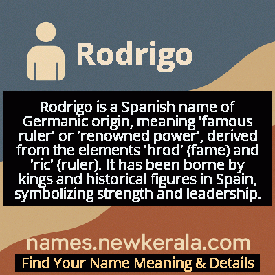 Rodrigo Name Meaning and Origin