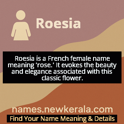Roesia Name Meaning and Origin