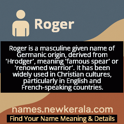 Roger Name Meaning and Origin