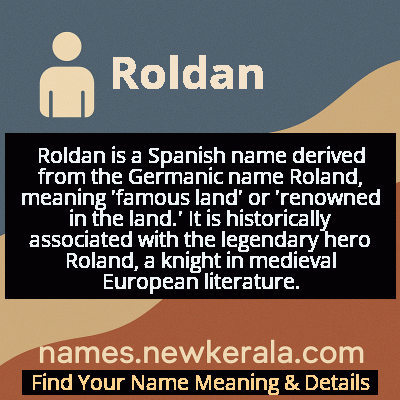 Roldan Name Meaning and Origin