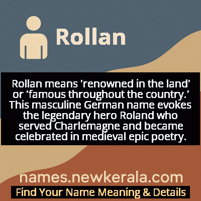Rollan Name Meaning and Origin
