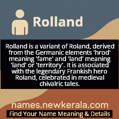 Rolland Name Meaning and Origin
