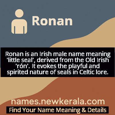 Ronan Name Meaning and Origin