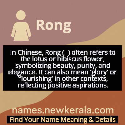 Rong Name Meaning and Origin