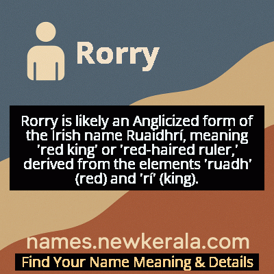 Rorry Name Meaning and Origin