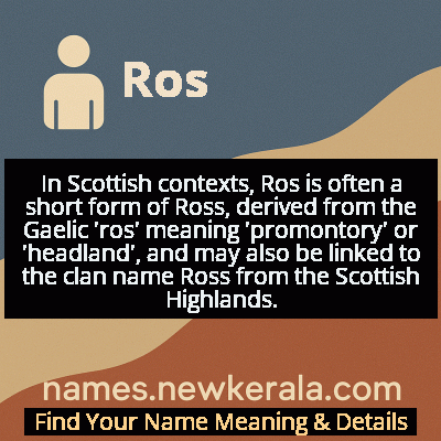 Ros Name Meaning and Origin