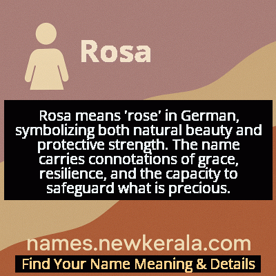 Rosa Name Meaning and Origin