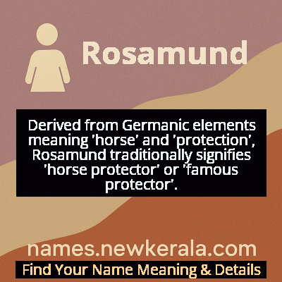 Rosamund Name Meaning and Origin