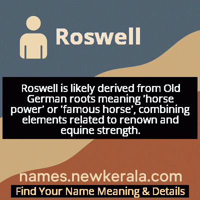Roswell Name Meaning and Origin