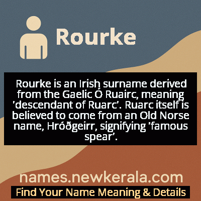Rourke Name Meaning and Origin