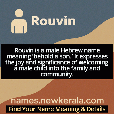 Rouvin Name Meaning and Origin