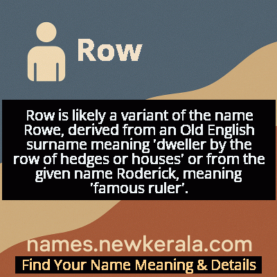 Row Name Meaning and Origin