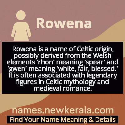Rowena Name Meaning and Origin