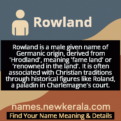 Rowland Name Meaning and Origin