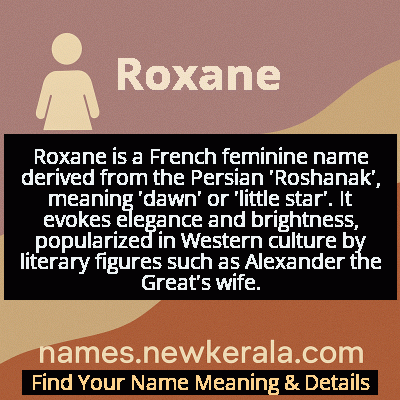 Roxane Name Meaning and Origin