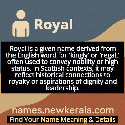 Royal Name Meaning and Origin