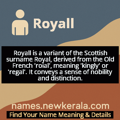 Royall Name Meaning and Origin