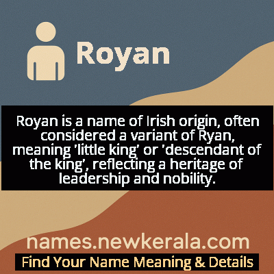 Royan Name Meaning and Origin