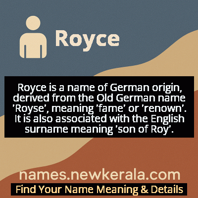 Royce Name Meaning and Origin