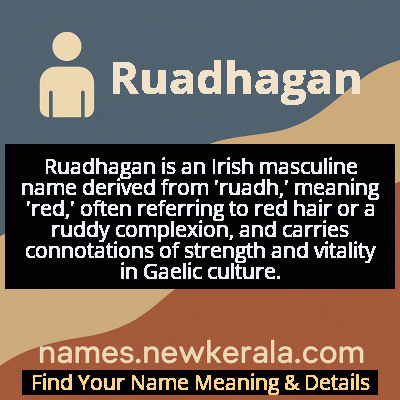Ruadhagan Name Meaning and Origin