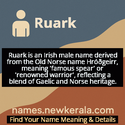 Ruark Name Meaning and Origin