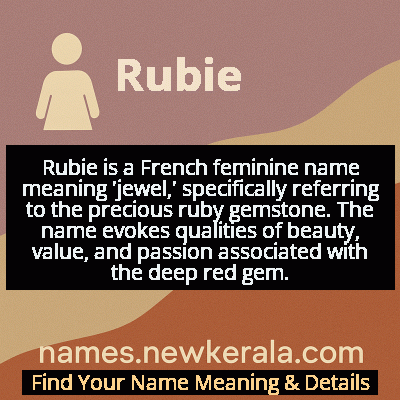 Rubie Name Meaning and Origin