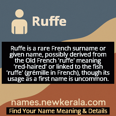 Ruffe Name Meaning and Origin