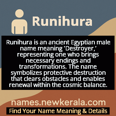 Runihura Name Meaning and Origin