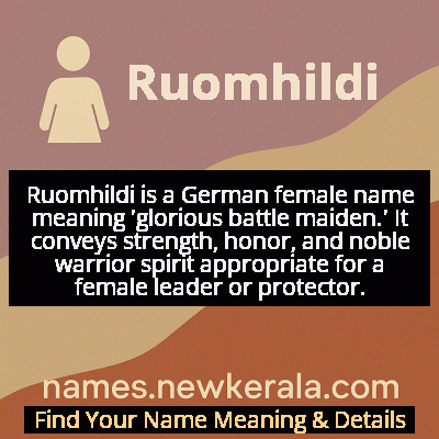 Ruomhildi Name Meaning and Origin