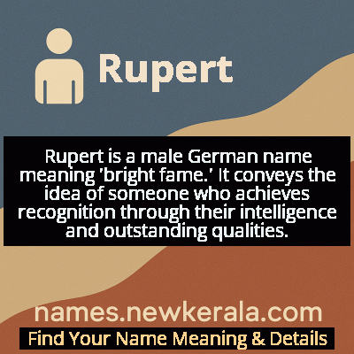 Rupert Name Meaning and Origin